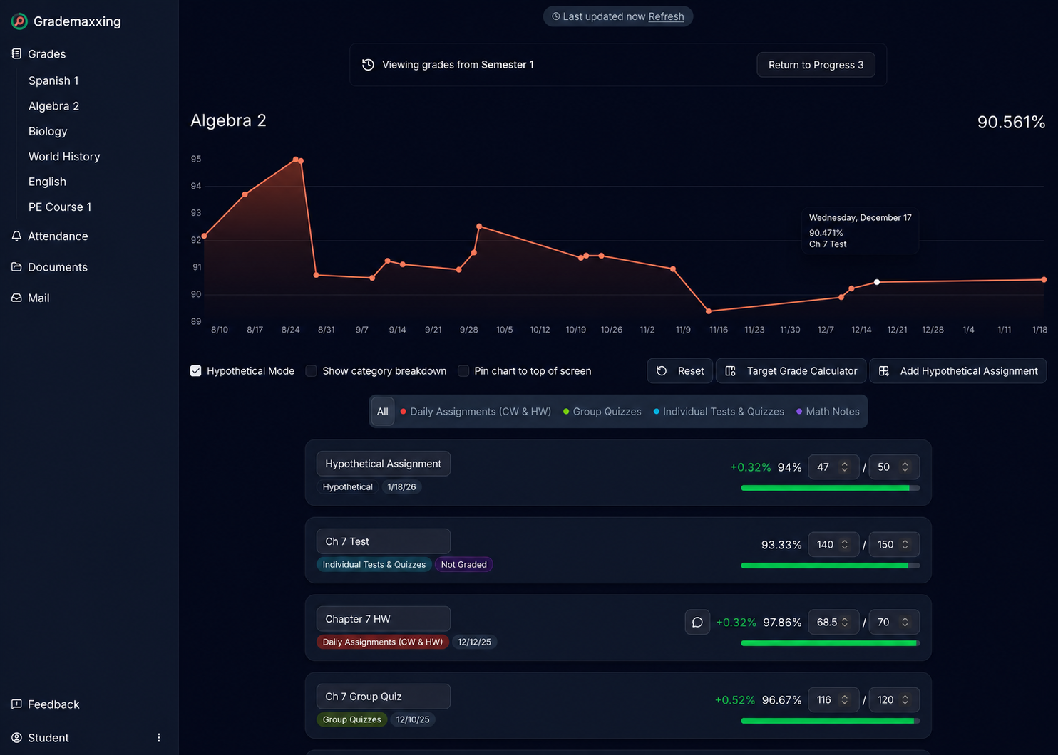 Grademaxxing (Beta) showing a class grade trend and hypothetical assignments