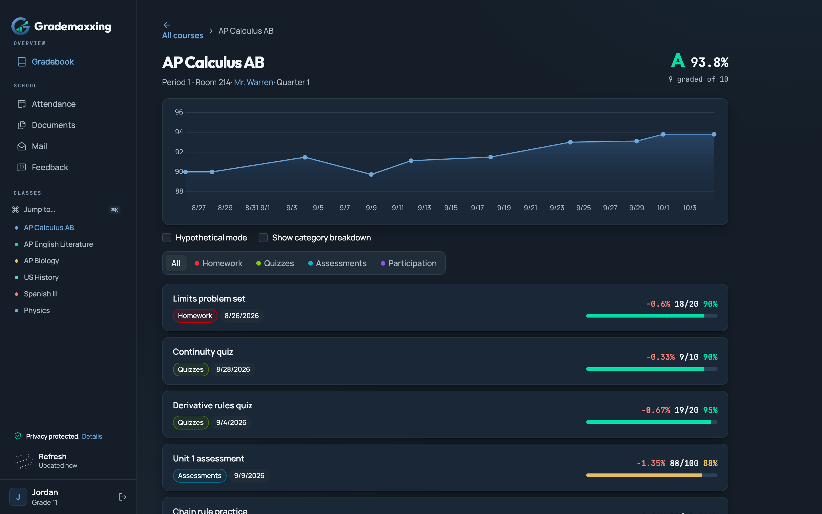 See the real math — synthetic app preview